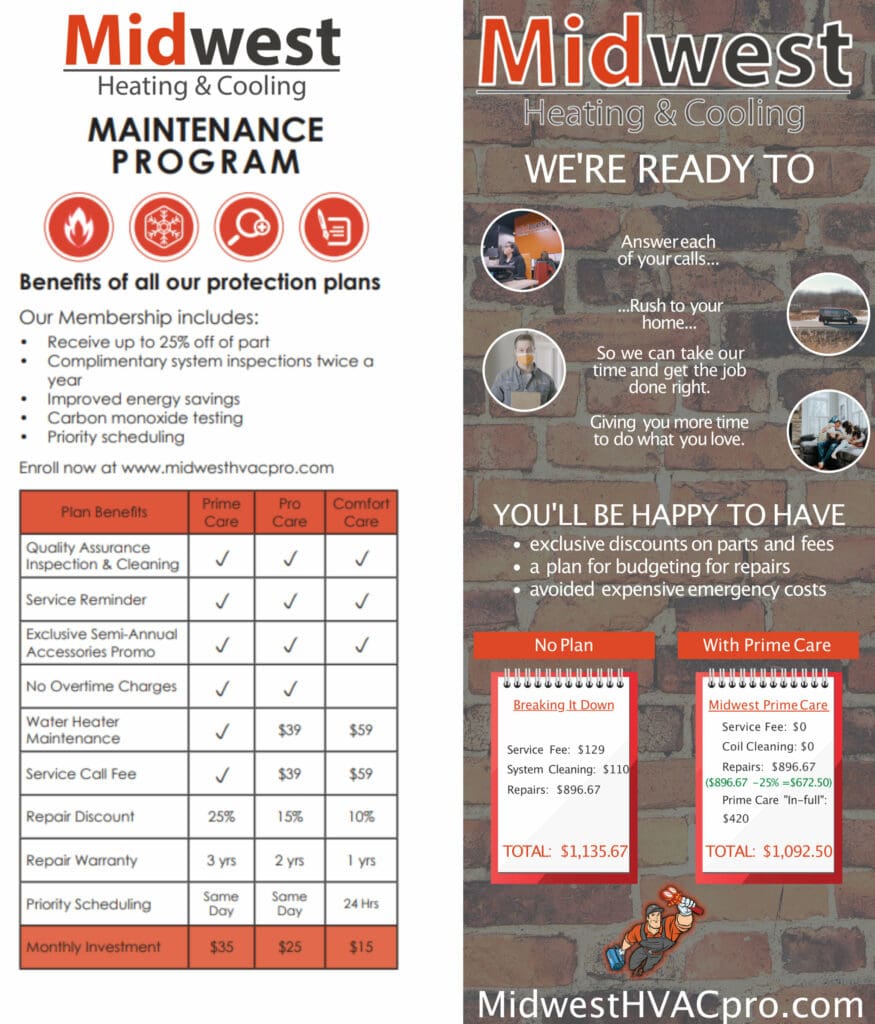 Maintenance programs
