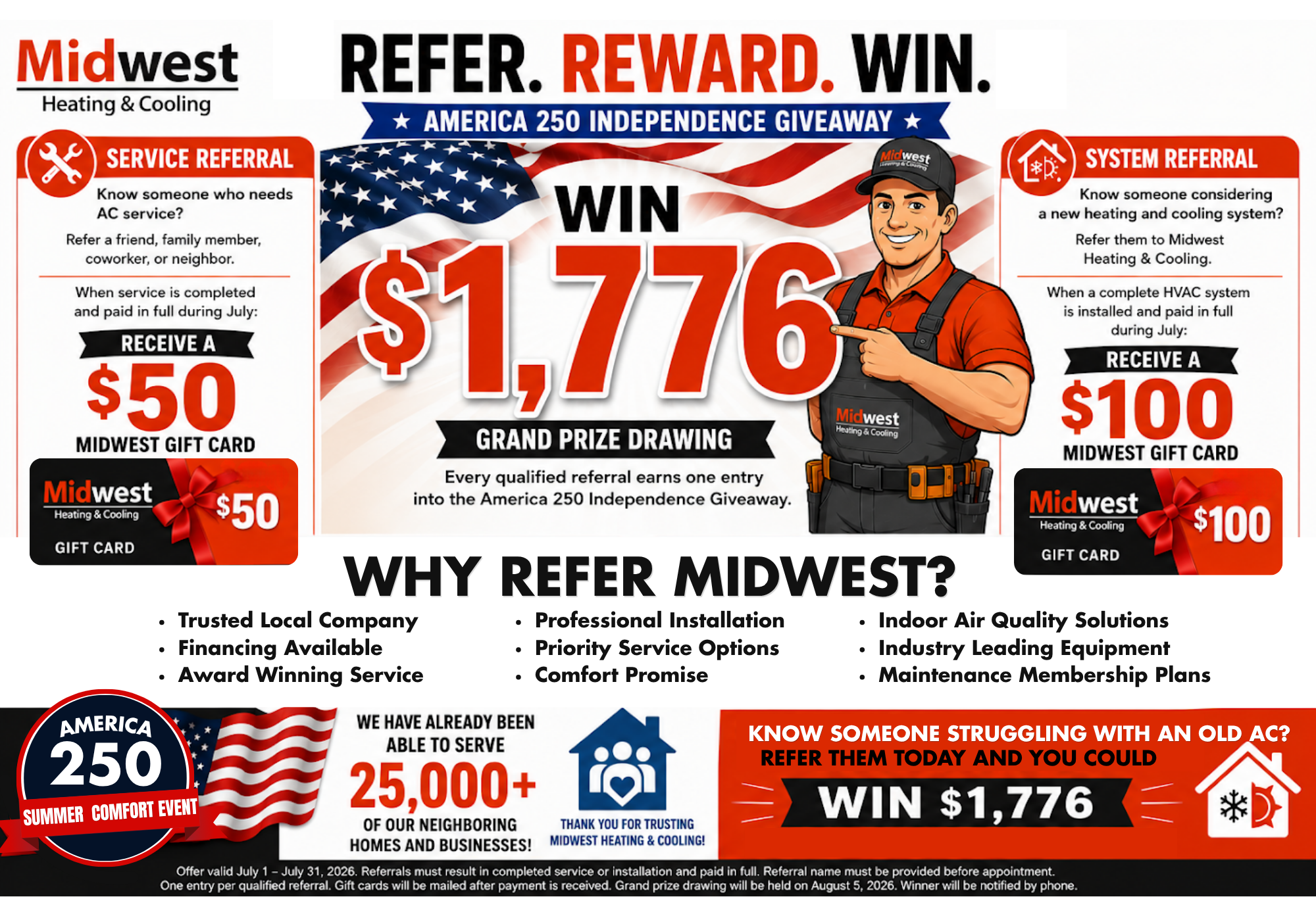 Midwest July R&R 1