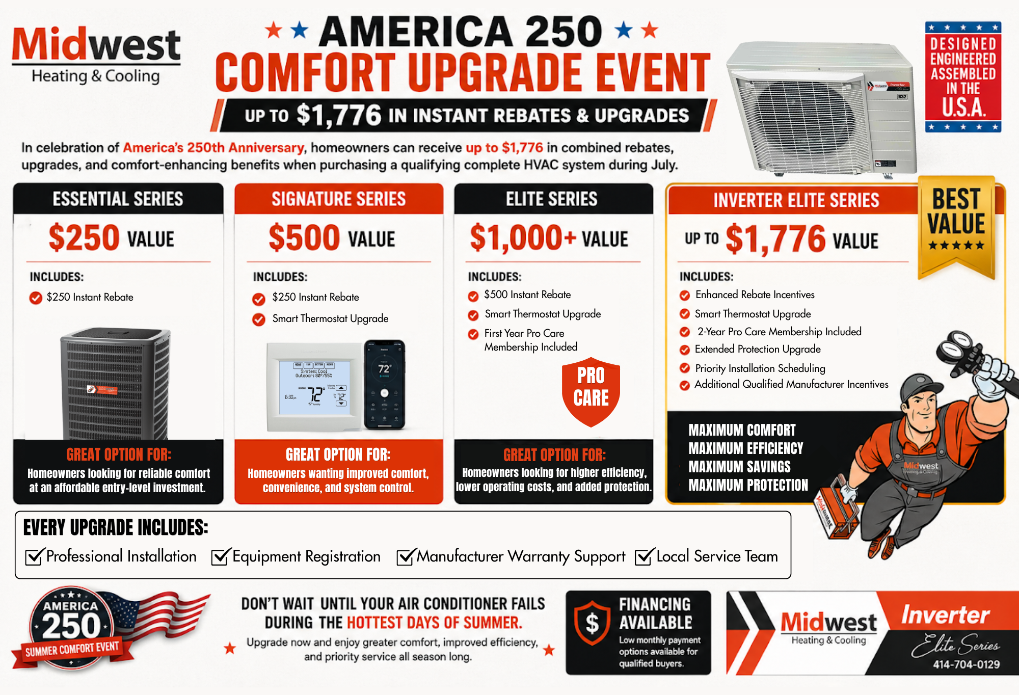 Midwest July SALES 1