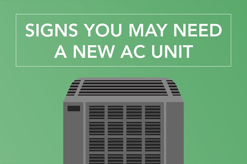 Video - When Do I Need to Replace My Air Conditioner? Animated picture of an air conditioning unit with a green background.